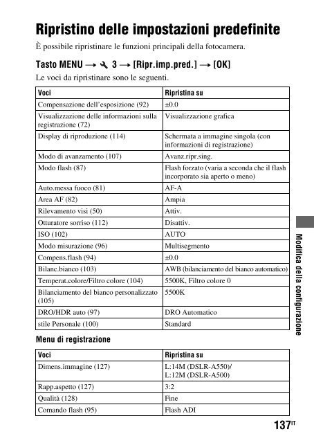 Sony DSLR-A500Y - DSLR-A500Y Istruzioni per l'uso