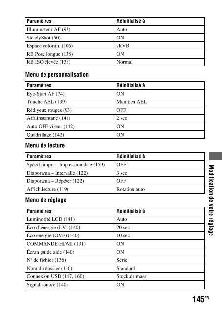 Sony DSLR-A500Y - DSLR-A500Y Istruzioni per l'uso