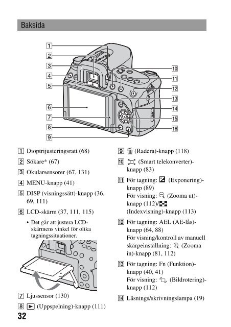 Sony DSLR-A500Y - DSLR-A500Y Istruzioni per l'uso Svedese