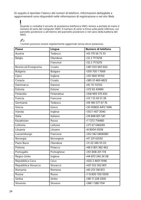 Sony SVS13A3B4E - SVS13A3B4E Documenti garanzia