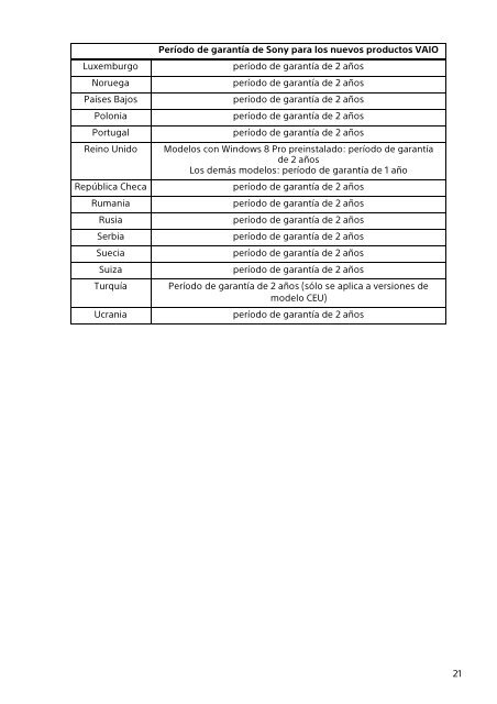 Sony SVS13A3B4E - SVS13A3B4E Documenti garanzia Spagnolo