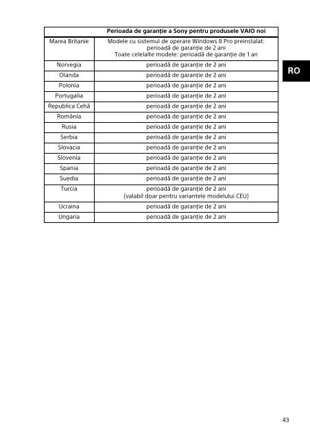 Sony SVS13A3B4E - SVS13A3B4E Documenti garanzia Rumeno