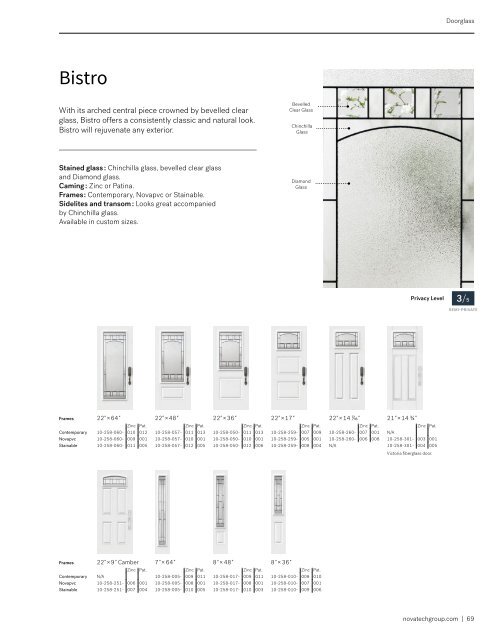 Brochure Novatech 2018 DEL Windows & Doors