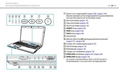 Sony VPCCB3M1E - VPCCB3M1E Mode d'emploi N&eacute;erlandais