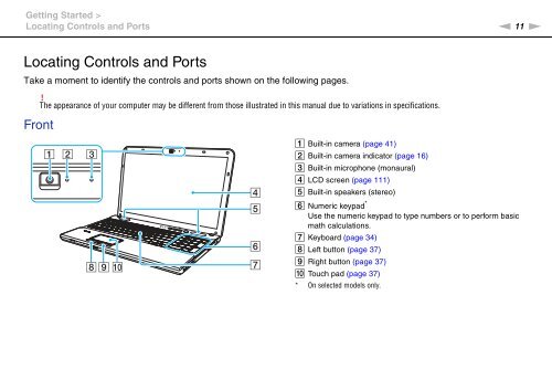 Sony VPCCB3M1E - VPCCB3M1E Mode d'emploi Anglais