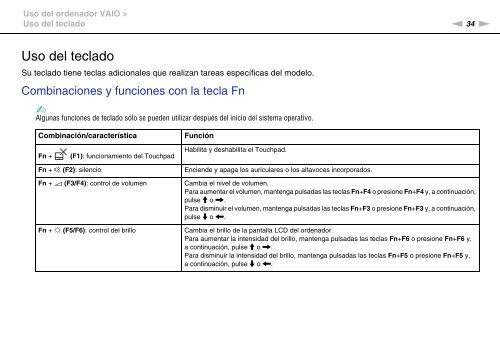 Sony VPCCB3M1E - VPCCB3M1E Mode d'emploi Espagnol