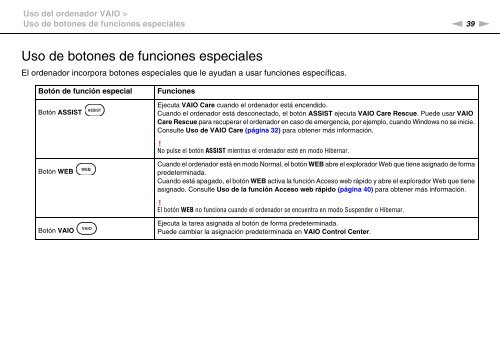 Sony VPCCB3M1E - VPCCB3M1E Mode d'emploi Espagnol