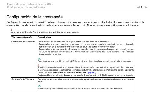 Sony VPCCB3M1E - VPCCB3M1E Mode d'emploi Espagnol