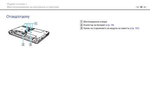 Sony VPCCB3M1E - VPCCB3M1E Mode d'emploi Bulgare