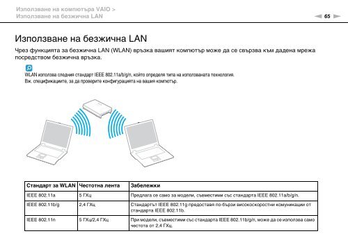 Sony VPCCB3M1E - VPCCB3M1E Mode d'emploi Bulgare