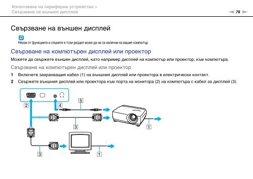 Sony VPCCB3M1E - VPCCB3M1E Mode d'emploi Bulgare