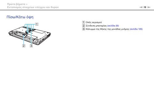 Sony VPCCB3M1E - VPCCB3M1E Mode d'emploi Grec