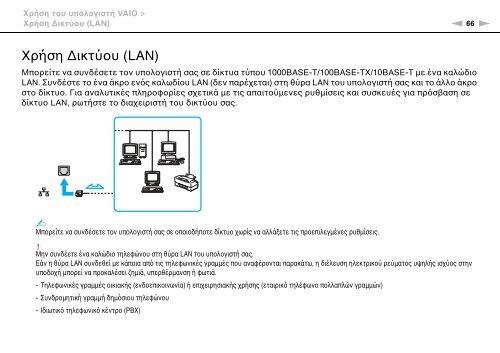 Sony VPCCB3M1E - VPCCB3M1E Mode d'emploi Grec