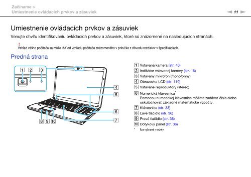 Sony VPCCB3M1E - VPCCB3M1E Mode d'emploi Slovaque