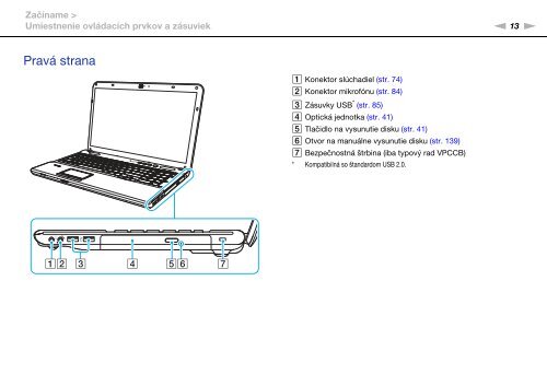 Sony VPCCB3M1E - VPCCB3M1E Mode d'emploi Slovaque