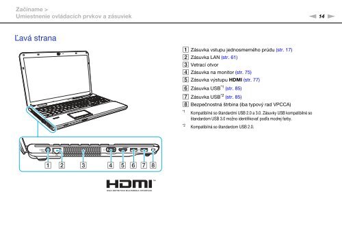 Sony VPCCB3M1E - VPCCB3M1E Mode d'emploi Slovaque