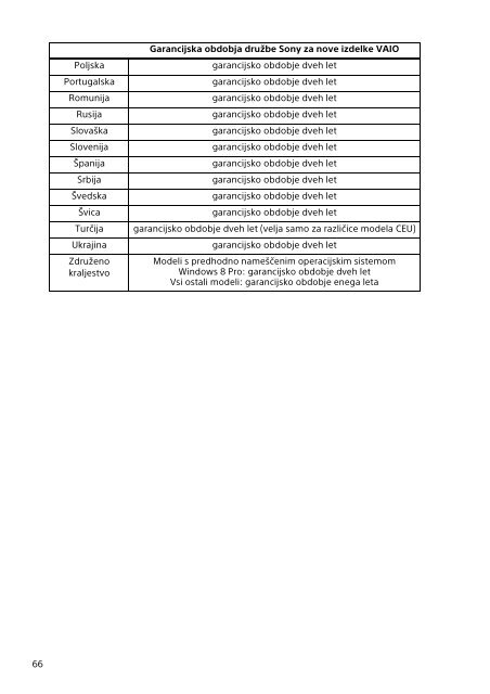 Sony SVS13A3B4E - SVS13A3B4E Documenti garanzia Sloveno