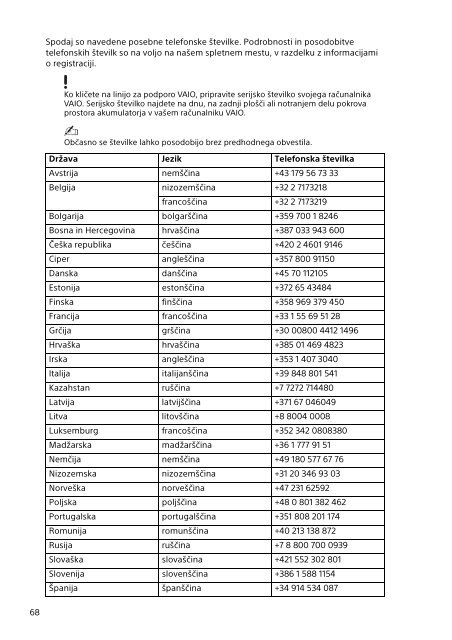 Sony SVS13A3B4E - SVS13A3B4E Documenti garanzia Serbo