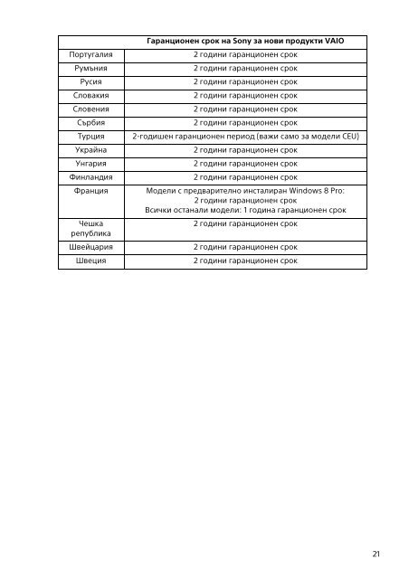 Sony SVS13A3B4E - SVS13A3B4E Documenti garanzia Bulgaro