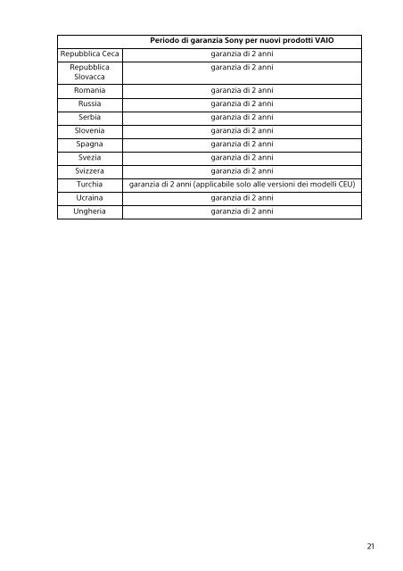 Sony SVS13A3B4E - SVS13A3B4E Documenti garanzia