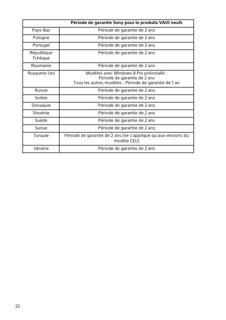 Sony SVS13A3B4E - SVS13A3B4E Documenti garanzia Francese