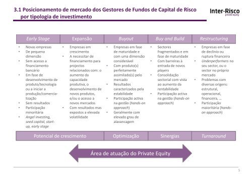 SeminarioCapitalRisco_FEUP_20180410public