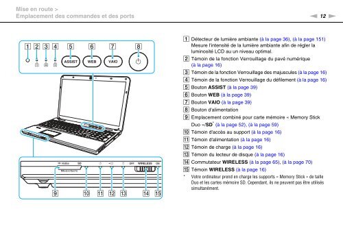 Sony VPCCB3M1E - VPCCB3M1E Mode d'emploi Fran&ccedil;ais