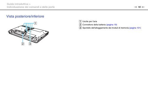 Sony VPCCB3M1E - VPCCB3M1E Mode d'emploi Italien