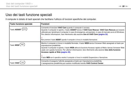 Sony VPCCB3M1E - VPCCB3M1E Mode d'emploi Italien