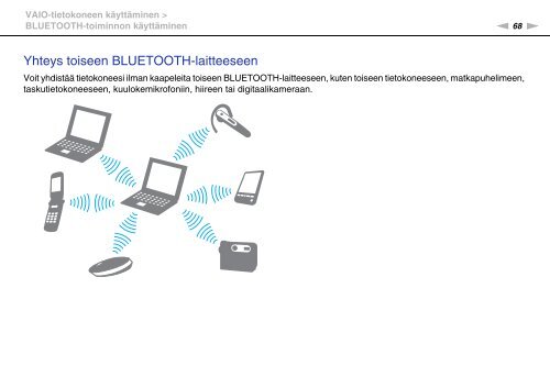 Sony VPCCB3M1E - VPCCB3M1E Mode d'emploi Finlandais