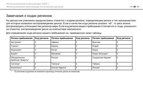 Sony VPCCB3M1E - VPCCB3M1E Mode d'emploi Russe