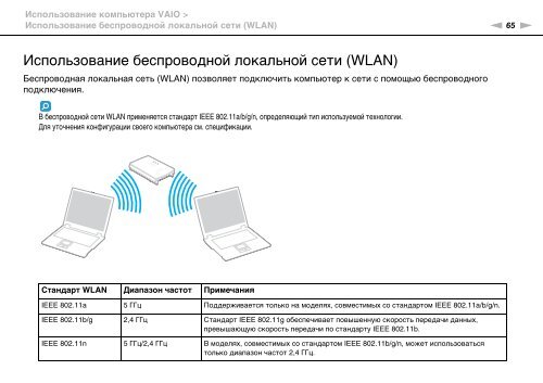 Sony VPCCB3M1E - VPCCB3M1E Mode d'emploi Russe