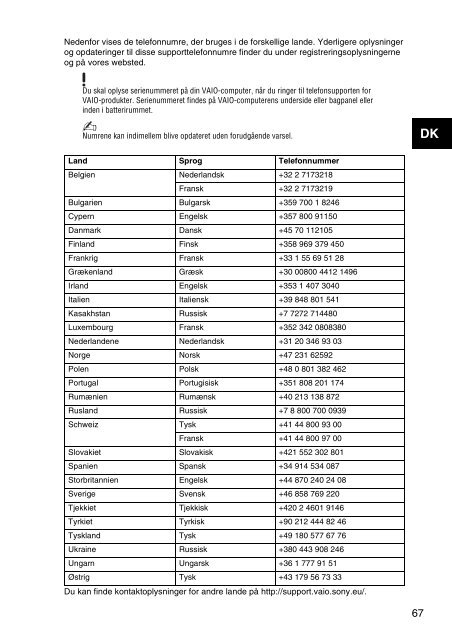 Sony VPCCB3M1E - VPCCB3M1E Documents de garantie Norv&eacute;gien