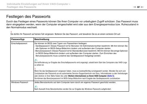 Sony VPCCB3M1E - VPCCB3M1E Mode d'emploi Allemand