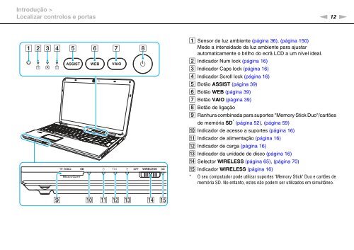 Sony VPCCB3M1E - VPCCB3M1E Mode d'emploi Portugais