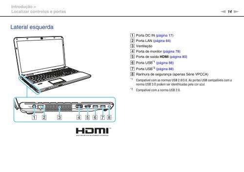 Sony VPCCB3M1E - VPCCB3M1E Mode d'emploi Portugais