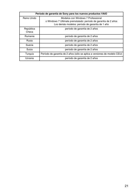 Sony VPCCB3M1E - VPCCB3M1E Documents de garantie Espagnol