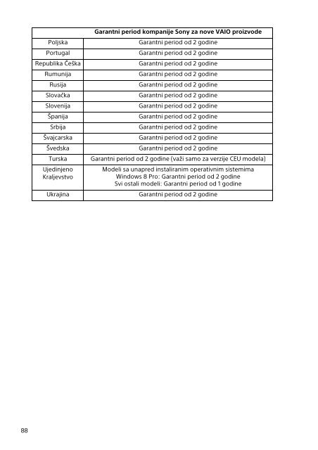 Sony SVS15112C5 - SVS15112C5 Documents de garantie Serbe