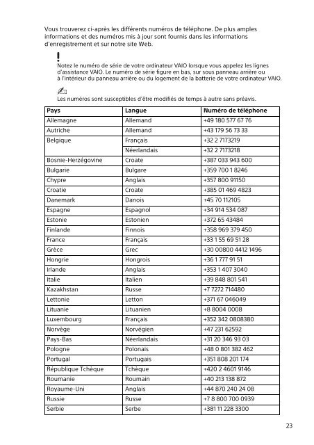 Sony SVS15112C5 - SVS15112C5 Documents de garantie Fran&ccedil;ais