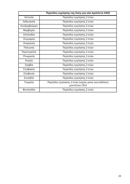 Sony SVS15112C5 - SVS15112C5 Documents de garantie Grec