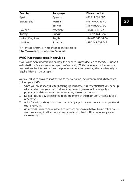 Sony SVS15112C5 - SVS15112C5 Documents de garantie Croate