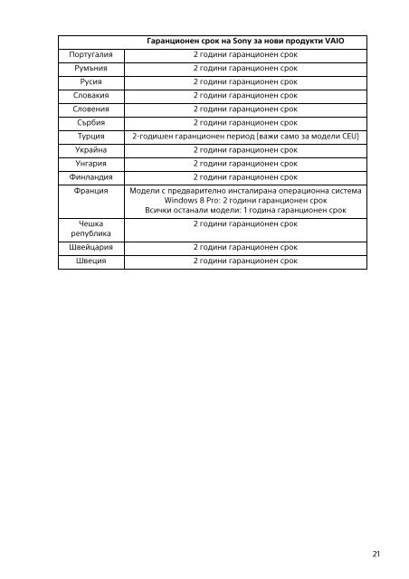 Sony SVS15112C5 - SVS15112C5 Documents de garantie Bulgare