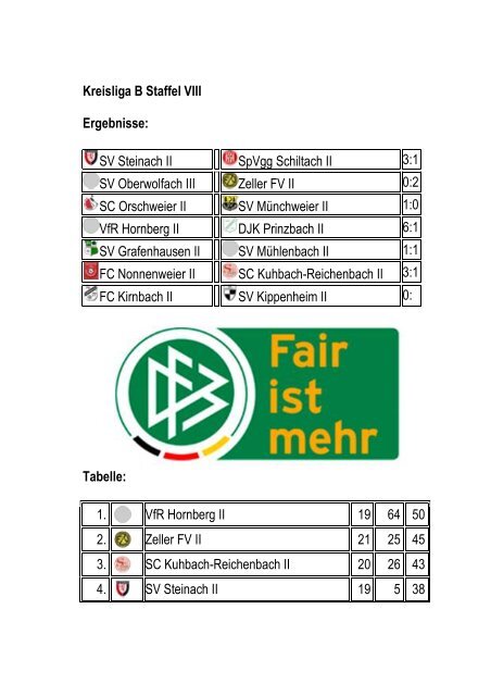 15.04.18, SpVgg Schiltach - VfR. Hornberg