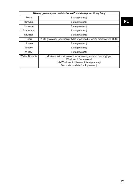 Sony VPCEH2K1E - VPCEH2K1E Documenti garanzia Rumeno