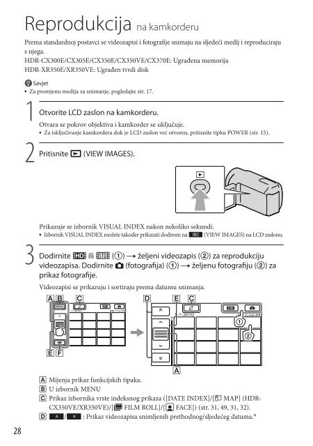 Sony HDR-CX370E - HDR-CX370E Istruzioni per l'uso Croato