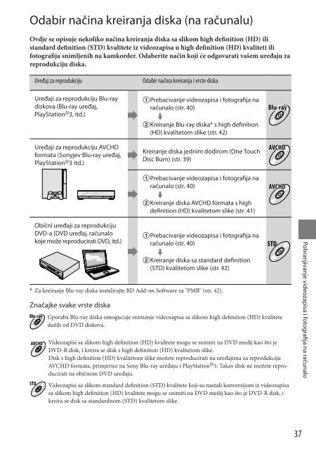 Sony HDR-CX370E - HDR-CX370E Istruzioni per l'uso Croato