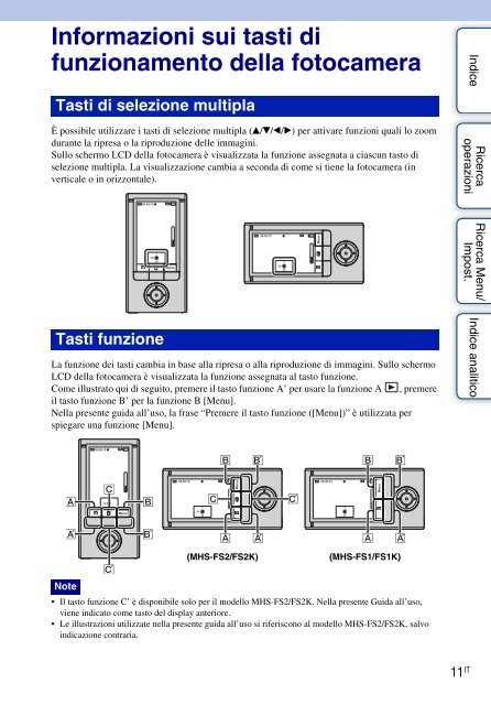 Sony MHS-FS1 - MHS-FS1 Istruzioni per l'uso