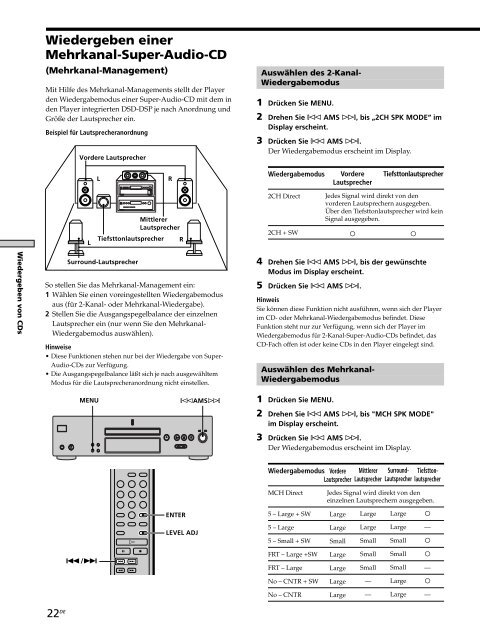 Sony SCD-XB770 - SCD-XB770 Istruzioni per l'uso Francese