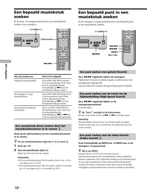 Sony SCD-XB770 - SCD-XB770 Istruzioni per l'uso Polacco