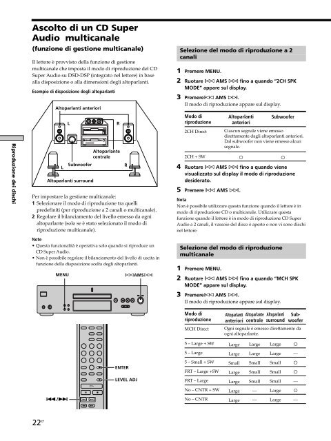 Sony SCD-XB770 - SCD-XB770 Istruzioni per l'uso Polacco